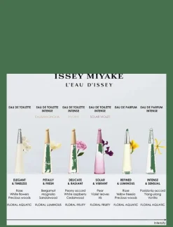 L'Eau d'Issey EdP - Eau de parfum